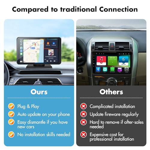 Portable Wireless CarPlay Screen for Car, 7 Inch Double Din Car Stereo for Apple CarPlay & Android Auto, Multimedia Player with Backup Camera, Mirror Link, Navigation Screen for All Vehicles - 2