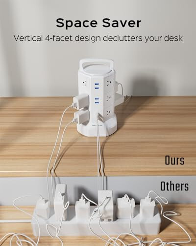 Power Strip Tower Surge Protector, JACKYLED 12 Outlets 6 USB (2 USB C) Charging Station, Extension Cord with Multiple Outlets, 1050J 1625W/13A Outlet Extender 6.5ft Extension Cord for Home Office - 5