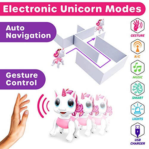 Power Your Fun Unicorn Robo Pets Unicorn Toy for Girls and Boys - Remote Control Robot Toy with Interactive Hand Motion Gestures, STEM Toy Program Treats, Walking, Dancing Robot Unicorn Kids Toy Pink - 5