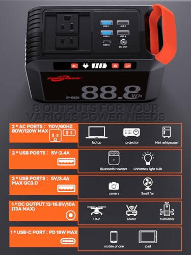 POWSTREAM Ko'chma Energetika Stantsiyasi 88Wh Kamp Generatori, 80W Lityum Ion Batareya To'plami Quvvat Banki 2 AC Chiqishi, DC, 4 USB Portlari 2 QC3.0 bilan, Uy Sayohati Qorong'ilik Favqulodda Vaziyatlarda Elektr Ta'minoti Uzilib Qolishi Uchun C Tipi - 8