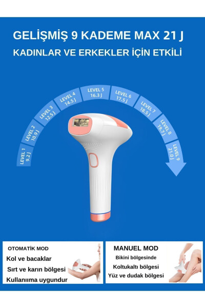 Прибор для удаления волос Xmia IPL Ice Laser 999 999 импульсов 9 уровней ультрамощный - 11