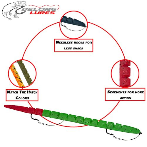 Приманки для рыбалки Delong Lures, произведенные в Америке, предварительно оснащенные без травяными приманками для окуня, сегментированная мягкая пластиковая приманка для рыбалки, приманка для рыбалки на червя, набор рыболовных снастей - 5