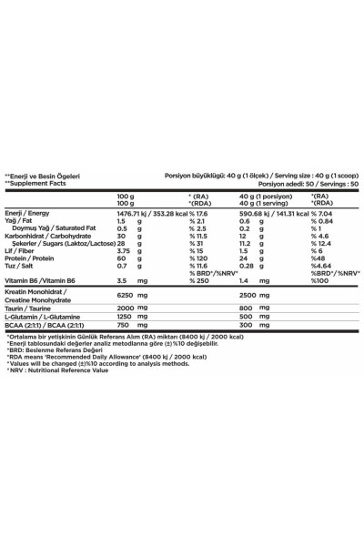 Протеиновый порошок Eco Tactical Whey 2000 г (ЛИМОННЫЙ МАКАРОН) - 5