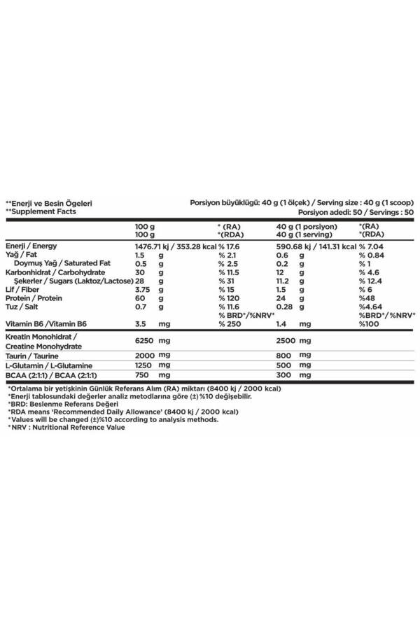 Протеиновый порошок Eco Tactical Whey 2000 г (ЛИМОННЫЙ МАКАРОН) - 2