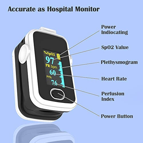 Pulse Oximeter Fingertip with Plethysmograph and Perfusion Index, Portable Blood Oxygen Saturation Monitor for Heart Rate and SpO2 Level, O2 Monitor Finger for Oxygen, Pulse Ox, Oximetro, (Black-White) - 21