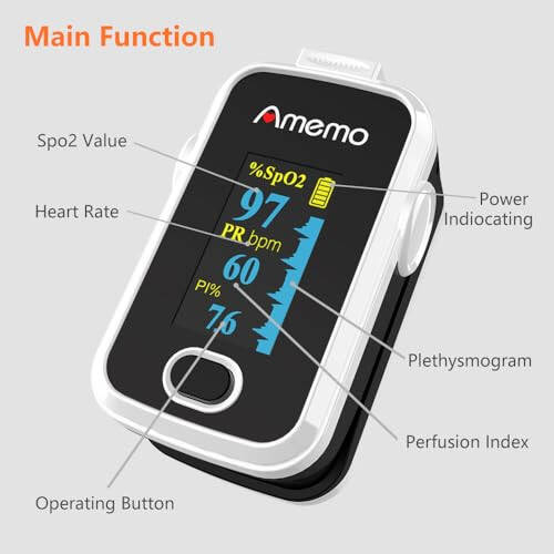 Pulse Oximeter Fingertip with Plethysmograph and Perfusion Index, Portable Blood Oxygen Saturation Monitor for Heart Rate and SpO2 Level, O2 Monitor Finger for Oxygen, Pulse Ox, Oximetro, (Black-White) - 14