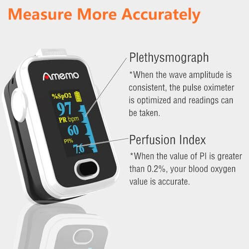 Pulse Oximeter Fingertip with Plethysmograph and Perfusion Index, Portable Blood Oxygen Saturation Monitor for Heart Rate and SpO2 Level, O2 Monitor Finger for Oxygen, Pulse Ox, Oximetro, (Black-White) - 15