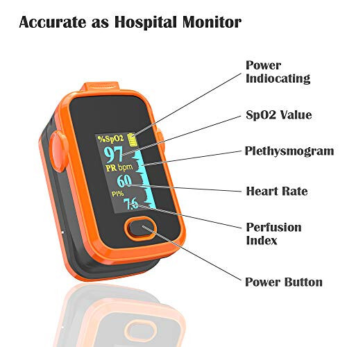 Pulse oximeter fingertip with Plethysmograph and Perfusion Index, Portable Blood Oxygen Saturation Monitor for Heart Rate and SpO2 Level, O2 Monitor Finger for Oxygen,Pulse Ox,Oximetro,(Red-Orange) - 10