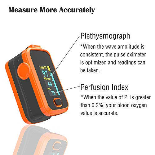 Pulse oximeter fingertip with Plethysmograph and Perfusion Index, Portable Blood Oxygen Saturation Monitor for Heart Rate and SpO2 Level, O2 Monitor Finger for Oxygen,Pulse Ox,Oximetro,(Red-Orange) - 12