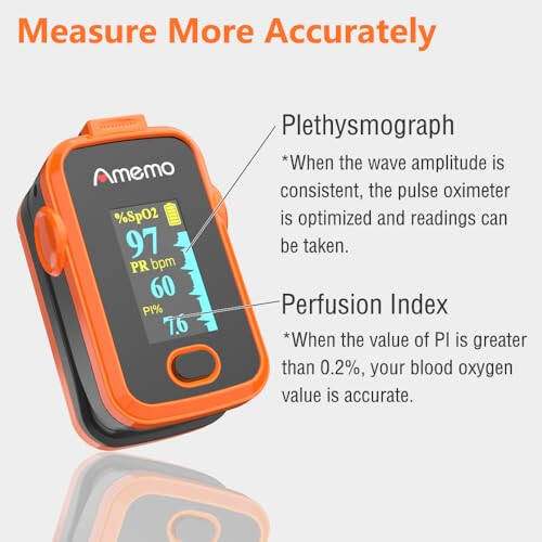 Pulse oximeter fingertip with Plethysmograph and Perfusion Index, Portable Blood Oxygen Saturation Monitor for Heart Rate and SpO2 Level, O2 Monitor Finger for Oxygen,Pulse Ox,Oximetro,(Red-Orange) - 4