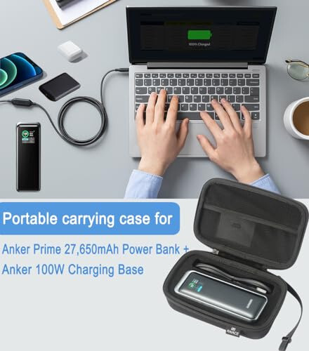 RAIACE Sert Seyahat Depolama Kutusu Anker 27.650mAh 250W PowerBank + Anker 100W Şarj Tabanı ile Uyumlu. (sadece kasa) - Siyah - 6