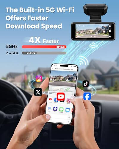 REDTIGER 4K Dash Cam Front, 5G Wi-Fi App Control, 3.18'' сенсорный экран Dash Camera для автомобилей, 2160P UHD ночное видение, карта 32 ГБ в комплекте, 160° широкий угол, встроенный GPS, режим парковки, циклическая запись (F8) - 4