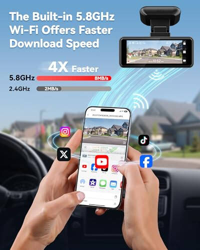 REDTIGER 4K Dash Cam Front, 5G Wi-Fi App Control, 3.18'' сенсорный экран Dash Camera для автомобилей, 2160P UHD ночное видение, карта 32 ГБ в комплекте, 160° широкий угол, встроенный GPS, режим парковки, циклическая запись (F8) - 5