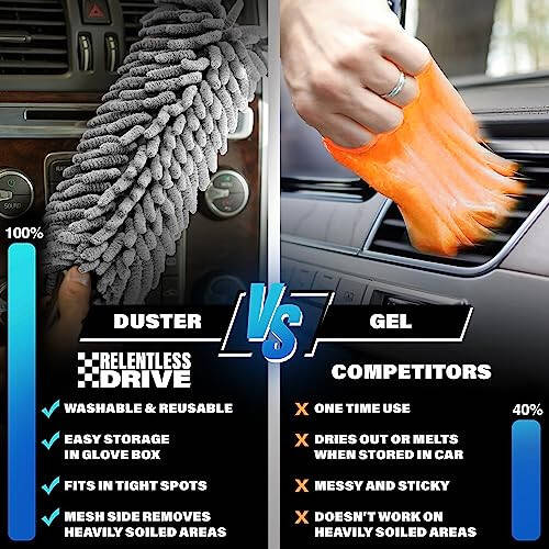 Relentless Drive Car Duster Interior - Car Accessories for Women, Gift for Men, New Car Must Haves for Car Cleaning Supplies, Car Detailing Kit, Stocking Stuffer, Dust Brush - 5