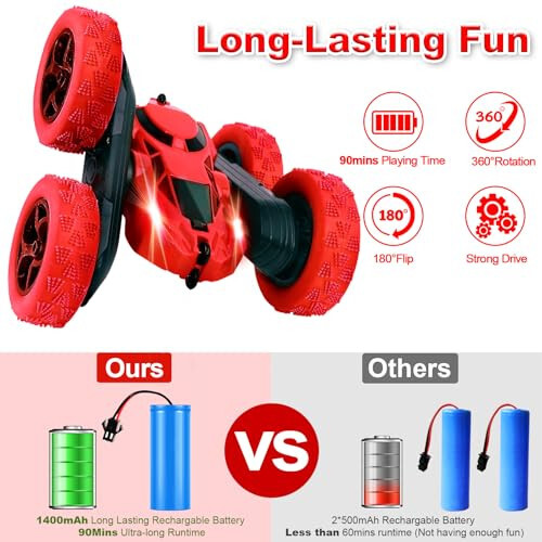 Remote Control Car Stunt RC Cars, 90 Min Playtime, 2.4Ghz Double Sided 360° Rotating RC Crawler with Headlights, 4WD Off Road Drift RC Race Car Toy for Boys and Girls Aged 6-12 Red - 2