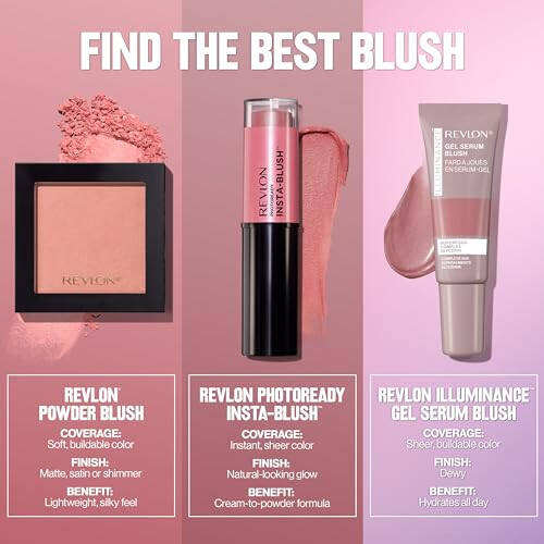 Revlon Blush, Powder Blush Face Makeup, High Impact Buildable Color, Lightweight & Smooth Finish, 004 Rosy Rendezvous, 0.17 oz - 7