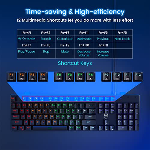 RisoPhy Mechanical Gaming Keyboard, RGB 104 Keys Ultra-Slim LED Backlit USB Wired Keyboard with Blue Switch, Durable Abs Keycaps/Anti-Ghosting/Spill-Resistant Computer Keyboard for PC Mac Xbox Gamer - 4