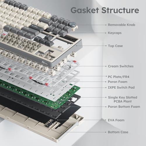 RK ROYAL KLUDGE R87 Pro Kablolu Mekanik Klavye Sıcak Değiştirilebilir Düğme ile 75% RGB Arka Aydınlatmalı Oyun Klavyesi 88 Tuş TKL Contalı Özel Klavye QMK/VIA ve Lineer Kremalı Anahtar ile - 7