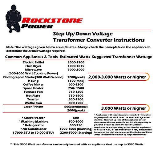 ROCKSTONE POWER 5000 Watt Voltaj Dönüştürücü Trafo - Ağır Hizmet Tipi Yukarı/Aşağı AC 110V/120V/220V/240V Güç Dönüştürücü - Devre Kesici Koruma - DC 5V USB Bağlantı Noktası - CE Sertifikalı [3 Yıl Garanti] - 4