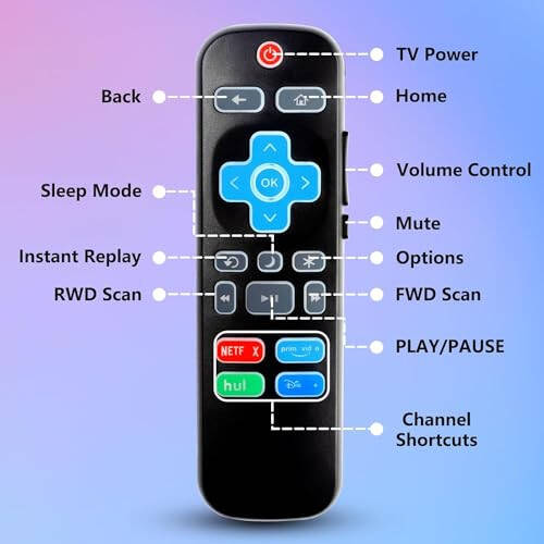 Roku TV uchun maxsus mo'ljallangan yangi universal TV masofadan boshqarish pultlari, TCL, Hisense, Onn, Sharp, Element, Westinghouse va Philip Roku Serie Smart TV lar bilan mos keladi (Roku Stick yoki Box uchun emas) (2 ta to'plam) - 8