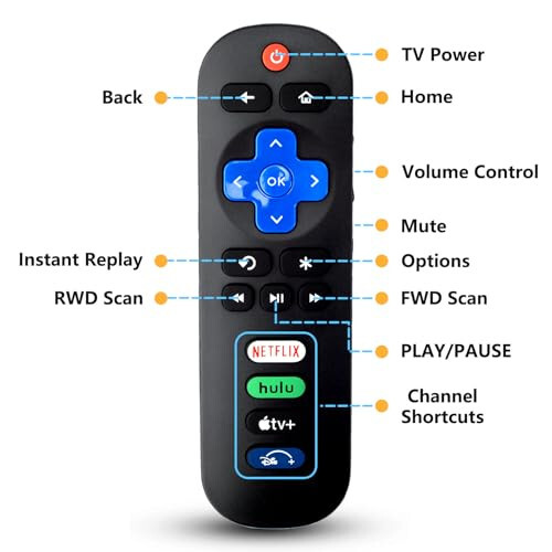 Roku TV uchun yangi universal TV masofaviy boshqaruv pulti, TCL Roku / Hisense Roku / Onn Roku TV uchun masofaviy boshqaruv pulti (Roku Stick va Box uchun emas) 【2 ta to'plam】 - 2