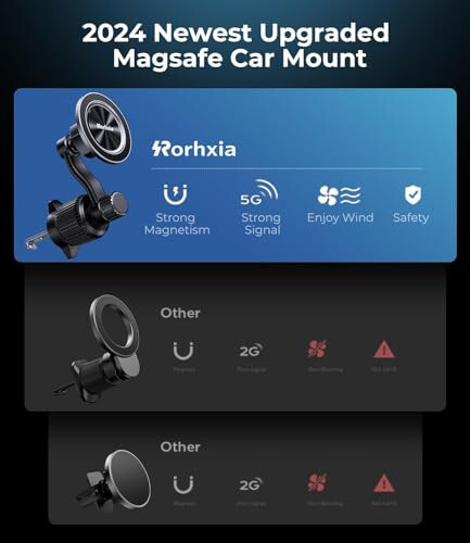 Rorhxia Fits MagSafe Car Mount, [Never Blocking Vent, Enjoy Comfort of A/C] [20 Strong Magnets] Magnetic Phone Holder for Car Universal Extension Vent Clip Car Phone Holder Fit for iPhone 15 Pro Max - 8