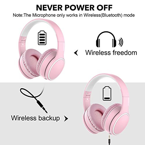 RORSOU B10 Wireless Headphones On-Ear, Lightweight Folding Deep Bass Bluetooth Headset with Mic, 50H Playtime, Volume Control, Bluetooth 5.3 Headphones for iPad/Travel/Tablet/PC (Pink) - 6