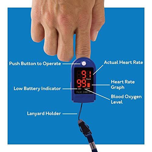 Roscoe Medical Parmak Nabız Oksimetresi Oksijen Doygunluğu Monitörü - Çocuk ve Yetişkinler İçin Parmak Ucu O2 Monitörü - Sadece Spor ve Havacılık Kullanımı - 4