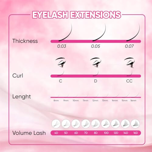 ROSE GIRL Loose Premade Fans - Natural Look Handmade Volume Eyelashes From 3D To 16D - C CC D DD Curl - False Lashes Extensions - Thickness 0.03~0.1 mm - 8~20 mm Length (4D-0.07-C (12mm)) - 2