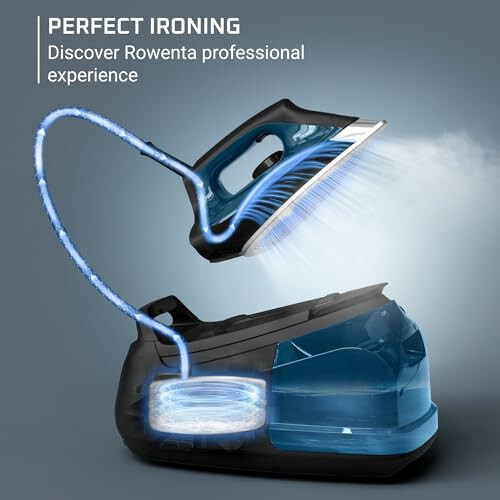 Rowenta, Iron, Perfect Steam Pro Stainless Steel Soleplate Professional Steam Station for Clothes, 1.1L Removable Tank, Fast Heat Up, 1800 Watts, Steam Iron, Blue Clothes Iron, DG8624 - 3