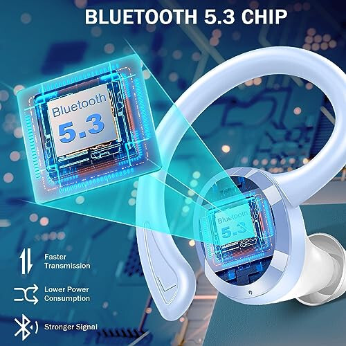 Rulefiss Беспроводные наушники Bluetooth спортивные наушники, Bluetooth 5.3 наушники 2024 года 14.2 мм драйвер стерео наушники, 48 часов наушники с крючком для уха, шумоподавляющий микрофон, водонепроницаемый IP7 для Android iOS - 6