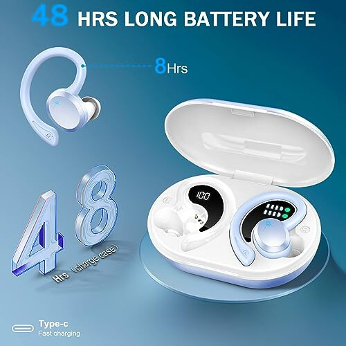 Rulefiss Simsiz Quloqchinlar Bluetooth Quloqchinlar Sport, 2024 Bluetooth 5.3 Quloqchinlar 14.2 mm Drayv Stereo Quloq Usti Quloqchinlar, 48 Soat Quloqchinlar Quloq Ilgagi bilan, Shovqinni Bekituvchi Mikrofon, IP7 Suvdan Himoyalangan Android iOS uchun - 4