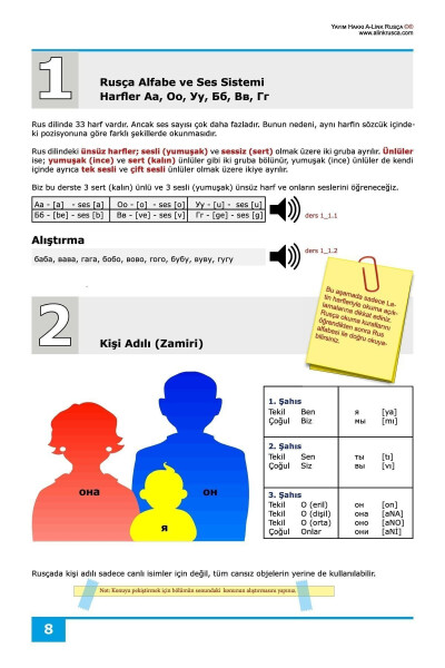 Rusça Başlangıç Seviye Ders Kitabı - 7
