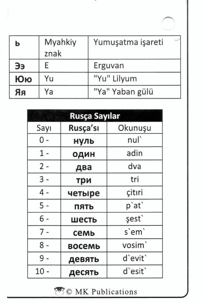 Russian Chain Word Card Set (Nouns + Verbs) - Pocket Size - 1,200 Words - 1,200 Photos - 14