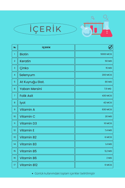 Saç ve Tırnak Vitamini - Hair Vitamin B Kompleksi - Biyotin Tablet Keratin Selenyum Çinko Saç Dökülmesi - 10