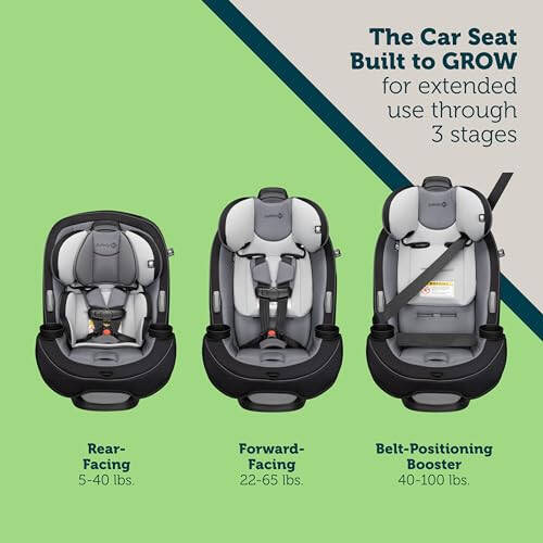 Safety 1st Grow and Go All-in-One Convertible Car Seat, Rear-facing 5-40 pounds, Forward-facing 22-65 pounds, and Belt-positioning booster 40-100 pounds, Aqua Pop - 2