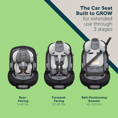 Safety 1st Grow and Go All-in-One Convertible Car Seat, Rear-facing 5-40 pounds, Forward-facing 22-65 pounds, and Belt-positioning booster 40-100 pounds, Carbon Rose - 2