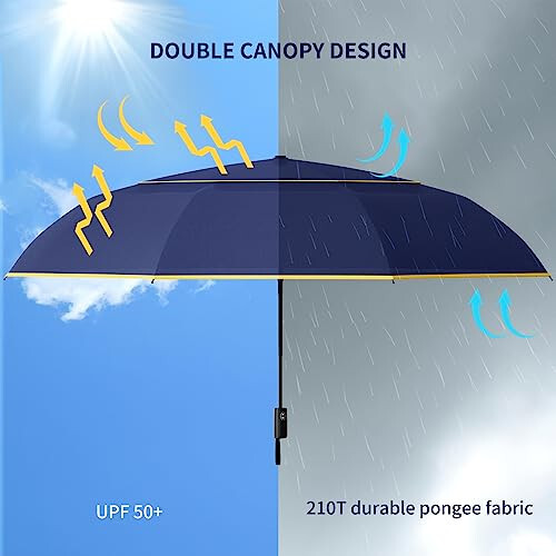 SATOL 62 Inch Large Golf Umbrella for Rain, Automatic Oversize Windproof Double Canopy Vented 8 Ribs Sturdy Portable Folding Umbrella for Travel, UPF 50+ Compact Lightweight Wind Resistant Sun & Rain Umbrellas for Women and Men - 5