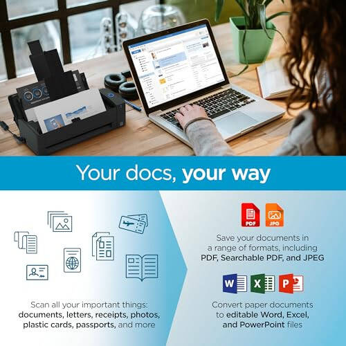 ScanSnap iX1300 Compact Wireless or USB Double-Sided Color Document, Photo & Receipt Scanner with Auto Document Feeder and Manual Feeder for Mac or PC, White - 5