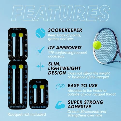 Scoring Right Portable Tennis Racket and Padel Scorekeeper, Easily Mounted Small Score Board to Keep Score of Points, Games, and Sets, ITF Conforming and Lightweight Mini Score Keeper, 1.9g - 5