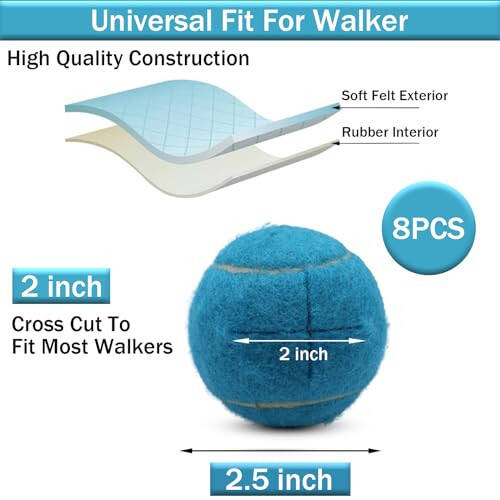 SHYUJAJIE 4 PCS Precut Walker Tennis Balls for Furniture Legs and Floor Protection, Heavy Duty Long Lasting Felt Pad Glide Coverings for Chair (Light Blue) - 2