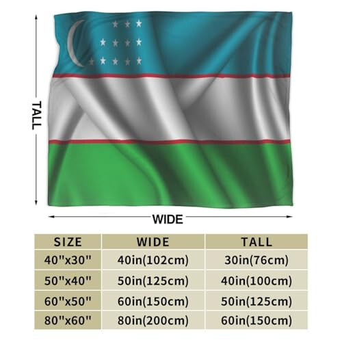 Silk Style Flag of Uzbekistan Throw Blanket 60