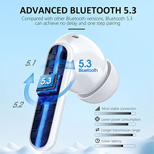 Simsiz Quloqchinlar Bluetooth 5.3 Quloqchinlar 40 soat o'ynash vaqti LED displeyli iPhone va Android uchun, Simsiz quloqchinlar chuqur bas va shovqinni bekor qiluvchi Bluetooth Quloqchinlar IPX7 suv o'tkazmaydigan, Tez zaryadlash - 2