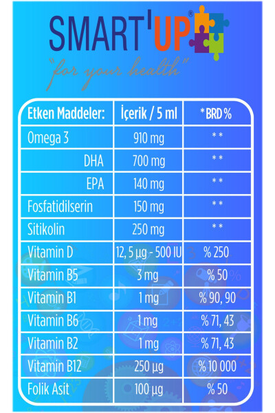 Sitikolin Dha Omega 3 Ve Fosfatidilserin İçeren Balık Yağı B12 ( 200 ml ) - 4