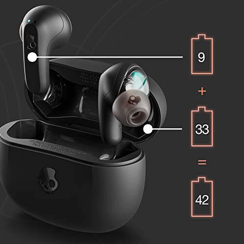 Skullcandy Rail Kulak İçi Kablosuz Kulaklıklar, 42 Saat Pil, Skull-iQ, Alexa Destekli, Mikrofon, iPhone Android ve Bluetooth Cihazlarla Çalışır - Siyah - 3