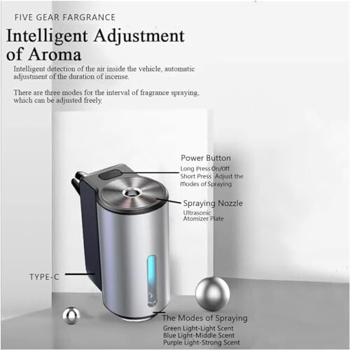 Smart Car Air Freshener With Three Adjustable, Aromatizante para Carro Inteligente Intelligent Car Aroma (Diffuser+3pcs men's) - 3