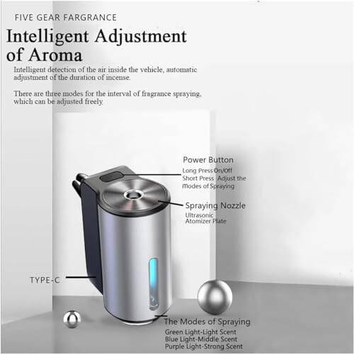 Smart Car Air Freshener With Three Adjustable, Aromatizante para Carro Inteligente Intelligent Car Aroma (Diffuser+3pcs men's) - 3