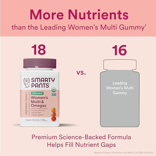 SmartyPants Organic Women's Multivitamin Gummies: Biotin, Probiotics, Methylfolate, Omega 3 (ALA), Vitamin D3, C, Vitamin B12, B6, Vitamin A, K & Zinc, Gluten Free, 120 Count (30 Day Supply) - 9