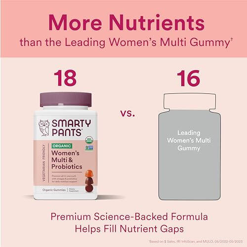 SmartyPants Organik Kadınlar Multivitamin Sakızları: Biyotin, Probiyotikler, Metilfolat, Omega 3 (ALA), D3 Vitamini, C Vitamini, B12 Vitamini, B6 Vitamini, A Vitamini, K Vitamini ve Çinko, Glutensiz, 120 Adet (30 Günlük Doz) - 4