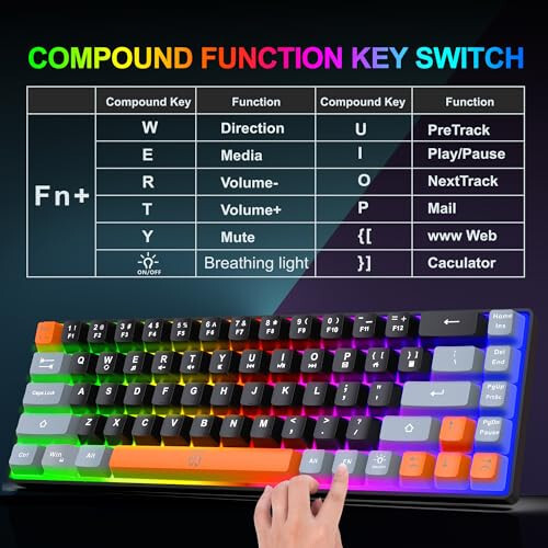 Snpurdiri 60% Wireless Gaming Keyboard and Mouse Combo,Rainbow Backlit Rechargeable 2000mAh Battery,Mini Mechanical Feel Keyboard + Popular RGB Mice for Gaming,Business Office(Gray-Black-Orange) - 5